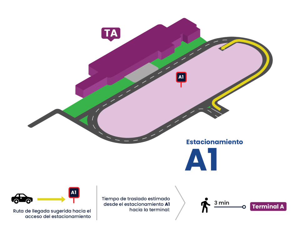 Mapa de estacionamiento
